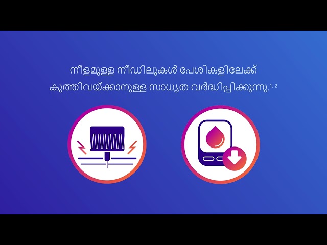 Needle Length Malyalam