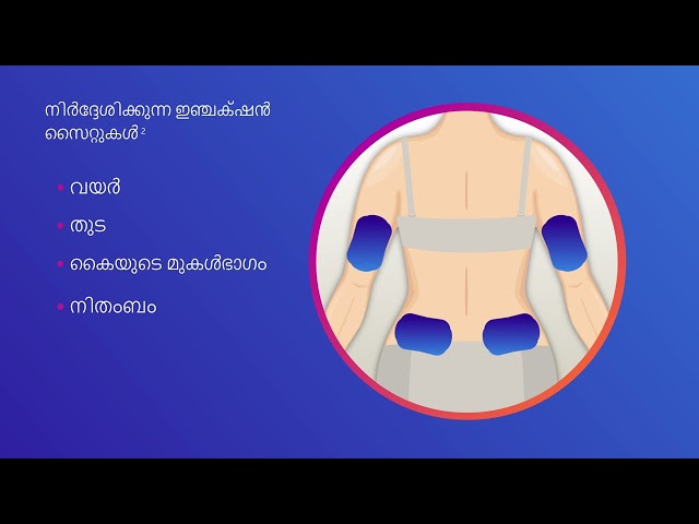 Insulin Injection Site Rotation Malyalam
