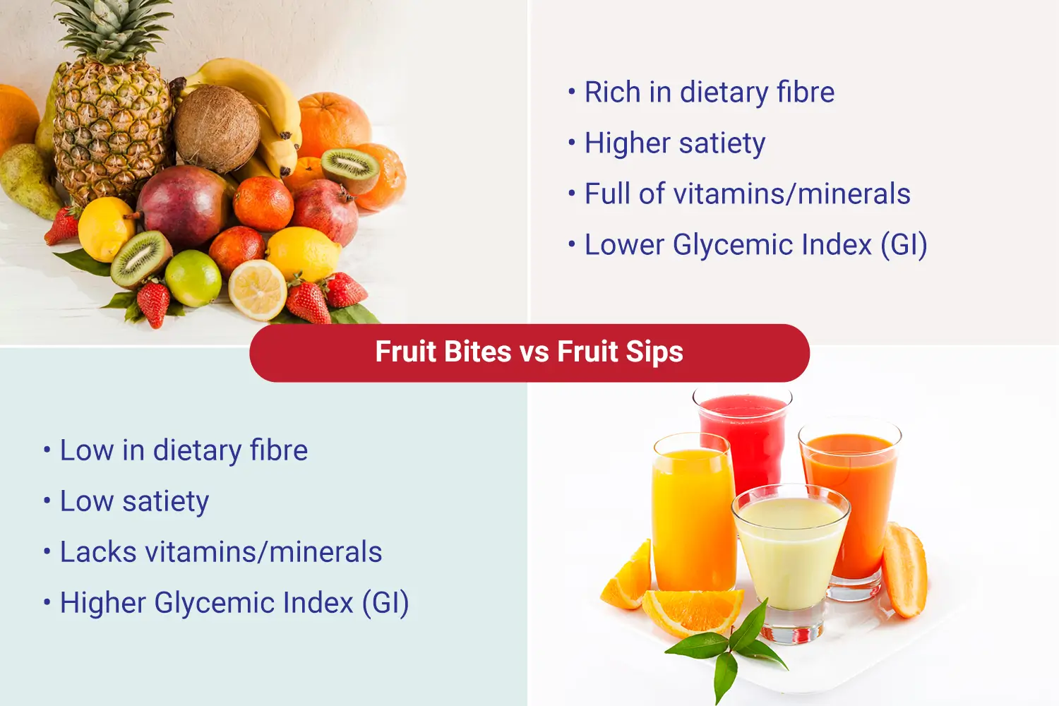 Is Sugar Really the Enemy? Unpacking Diabetes Myths